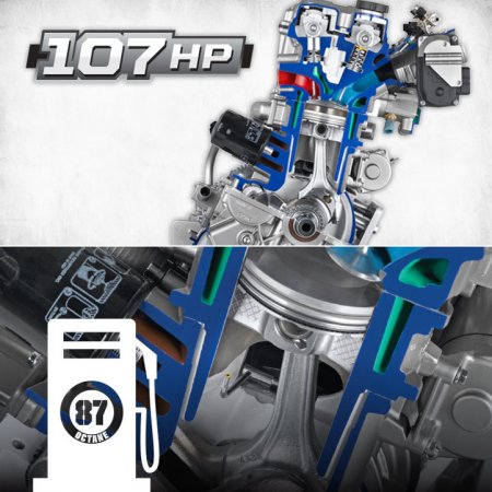 ����� ��������� ����������� Polaris RZR XP 1000